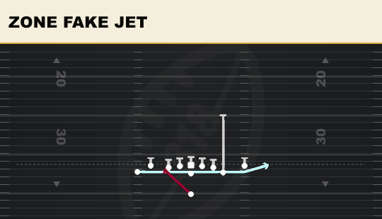 ZONE FAKE JET from Tight Y Off Flex