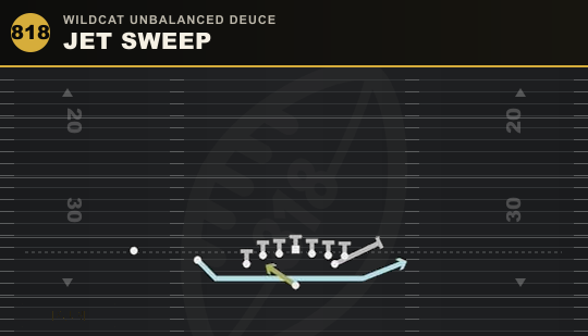JET SWEEP from Wildcat Unbalanced Deuce