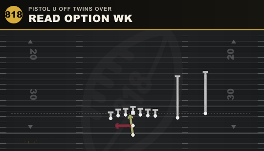 READ OPTION WK from Pistol U Off Twins Over