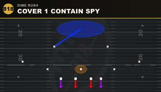 COVER 1 CONTAIN SPY from Dime Rush