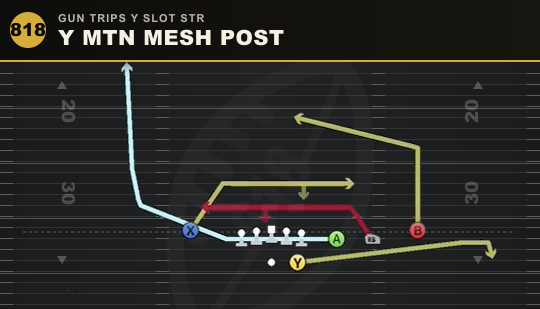 Y MTN MESH POST from Gun Trips Y Slot Str