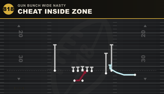 CHEAT INSIDE ZONE from Gun Bunch Wide Nasty