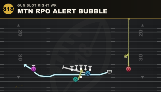 MTN RPO ALERT BUBBLE from Gun Slot Right Wk