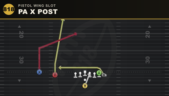 PA X POST from Pistol Wing Slot