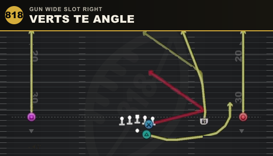 VERTS TE ANGLE from Gun Wide Slot Right
