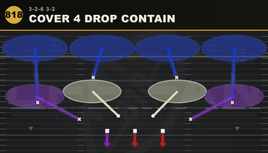 COVER 4 DROP CONTAIN from 3-2-6 3-2