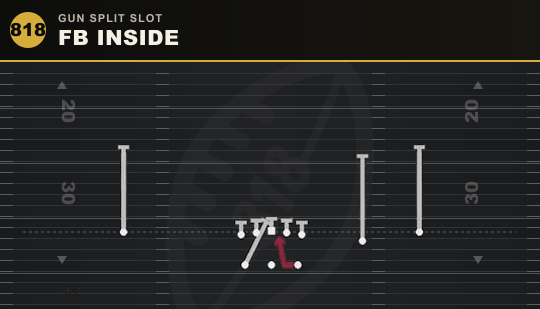 FB INSIDE from Gun Split Slot