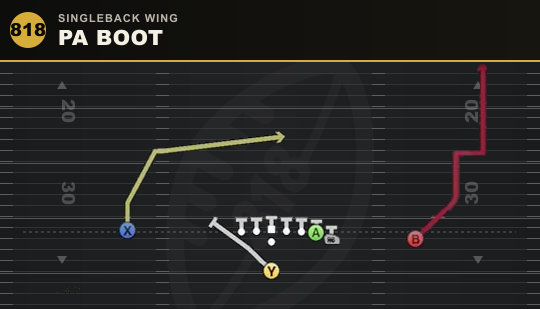 PA BOOT from Singleback Wing
