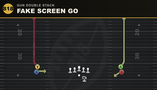 FAKE SCREEN GO from Gun Double Stack