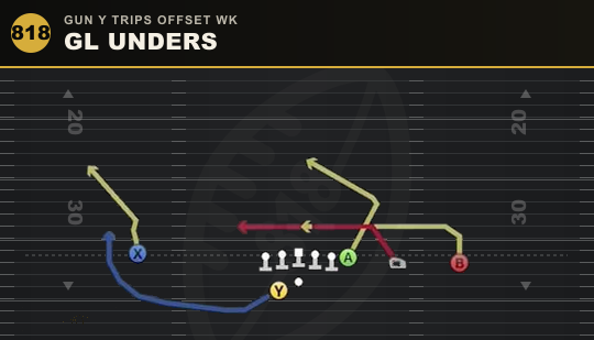 GL UNDERS from Gun Y Trips Offset Wk