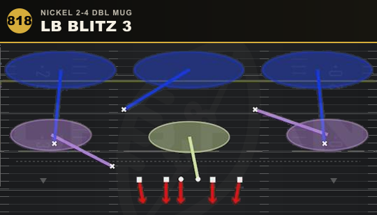 LB BLITZ 3 from Nickel 2-4 Dbl Mug