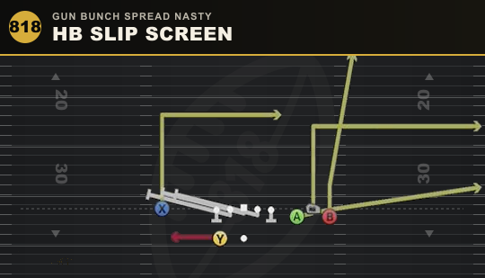 HB SLIP SCREEN from Gun Bunch Spread Nasty