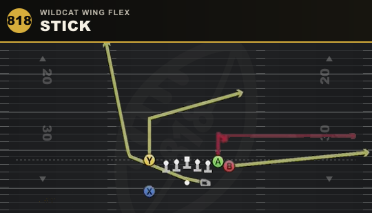 STICK from Wildcat Wing Flex