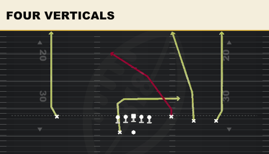 FOUR VERTICALS from 5WR Trips Strong