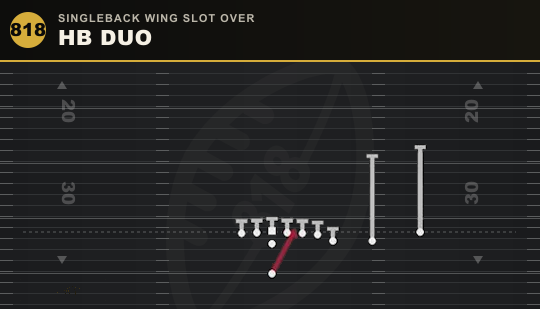 HB DUO from Singleback Wing Slot Over