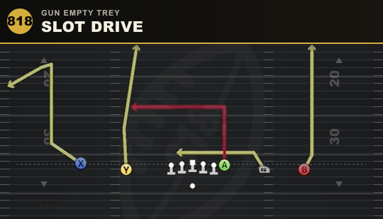 SLOT DRIVE from Gun Empty Trey