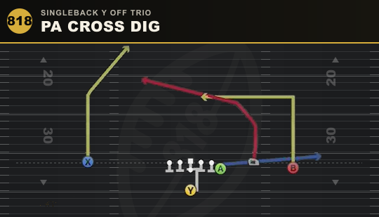 PA CROSS DIG from Singleback Y Off Trio