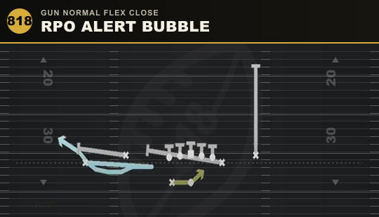 RPO ALERT BUBBLE from Gun Normal Flex Close