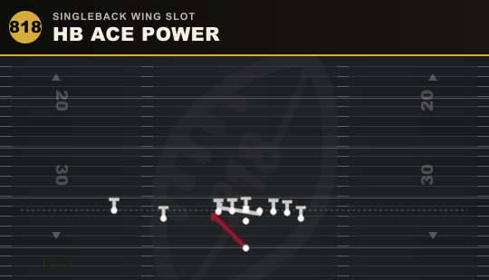 HB ACE POWER from Singleback Wing Slot