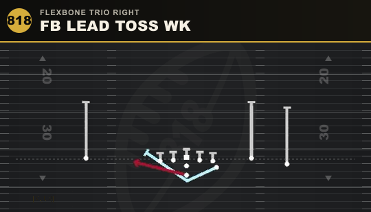 FB LEAD TOSS WK from Flexbone Trio Right