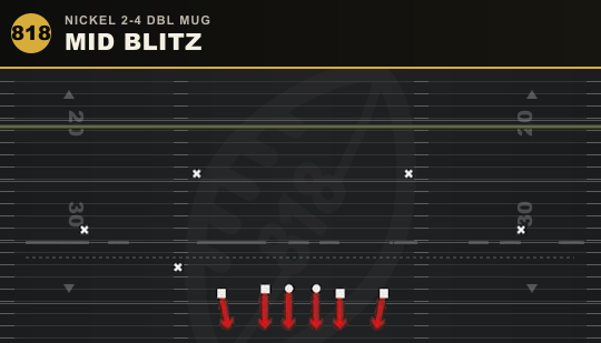 MID BLITZ from Nickel 2-4 Dbl Mug