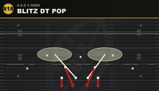 BLITZ DT POP from 4-2-5 3 High