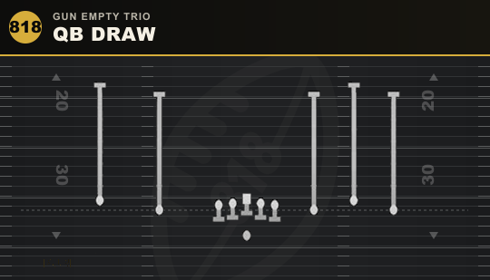 QB DRAW from Gun Empty Trio