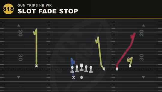 SLOT FADE STOP from Gun Trips HB Wk