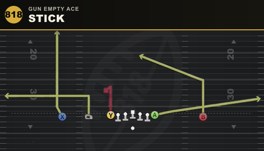 STICK from Gun Empty Ace