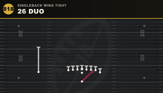 26 DUO from Singleback Wing Tight