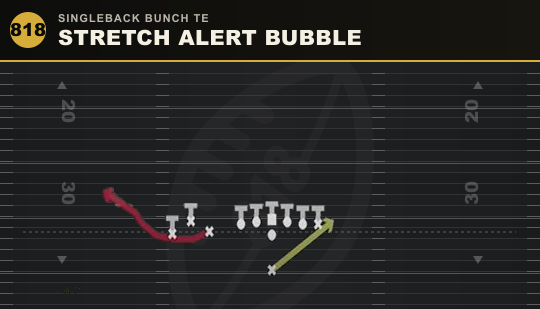 STRETCH ALERT BUBBLE from Singleback Bunch TE