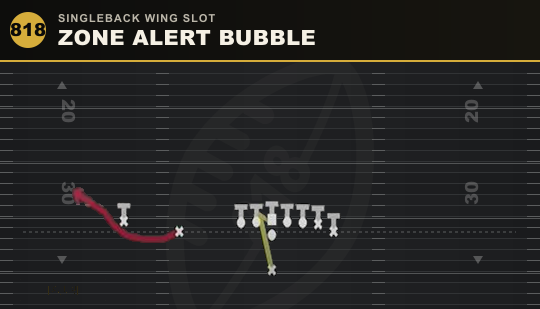 ZONE ALERT BUBBLE from Singleback Wing Slot
