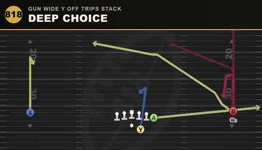 DEEP CHOICE from Gun Wide Y Off Trips Stack