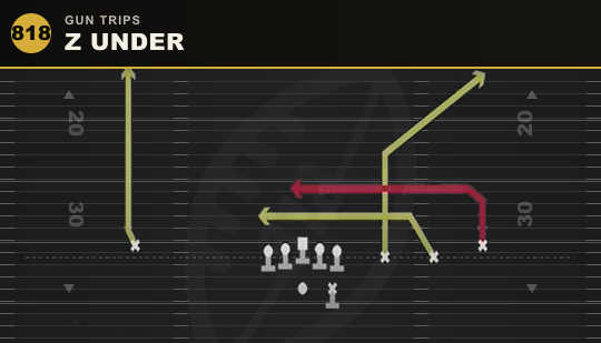 Z UNDER from Gun Trips