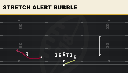 STRETCH ALERT BUBBLE from Doubles Y Off