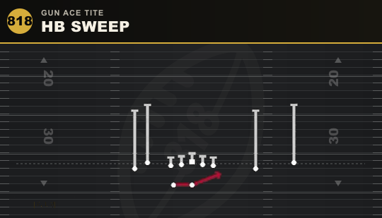 HB SWEEP from Gun Ace Tite