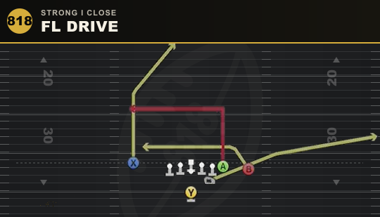 FL DRIVE from Strong I Close