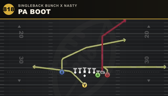 PA BOOT from Singleback Bunch X Nasty