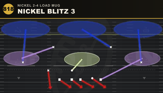 NICKEL BLITZ 3 from Nickel 2-4 Load Mug