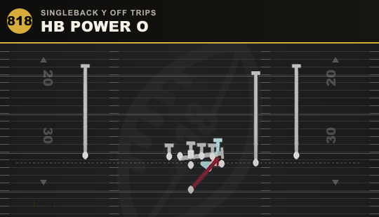 HB POWER O from Singleback Y Off Trips