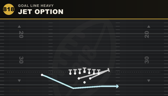 JET OPTION from Goal Line Heavy