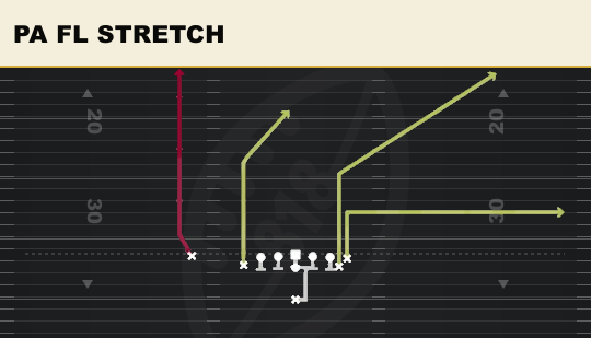PA FL STRETCH from East Tight