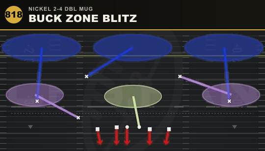 BUCK ZONE BLITZ from Nickel 2-4 Dbl Mug