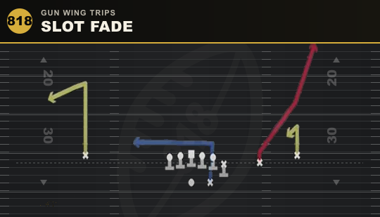 SLOT FADE from Gun Wing Trips