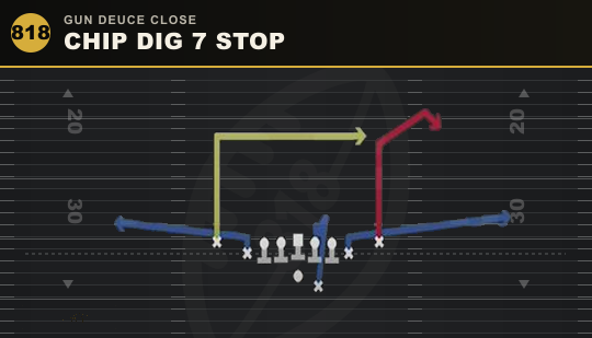 CHIP DIG 7 STOP from Gun Deuce Close