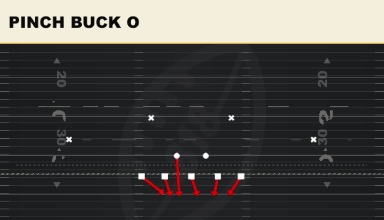 PINCH BUCK O from 3-4 Odd