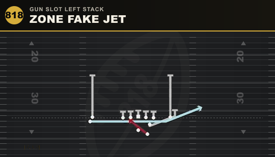 ZONE FAKE JET from Gun Slot Left Stack