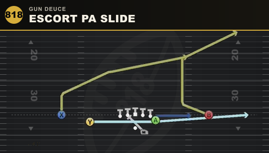 ESCORT PA SLIDE from Gun Deuce