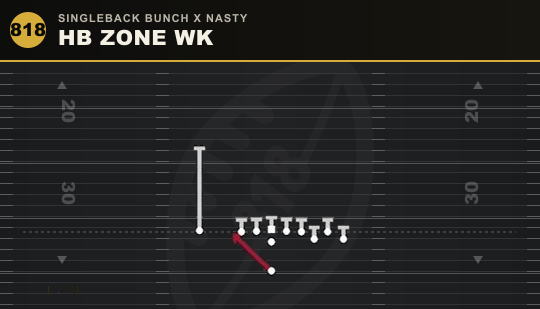 HB ZONE WK from Singleback Bunch X Nasty