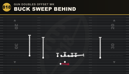 BUCK SWEEP BEHIND from Gun Doubles Offset Wk